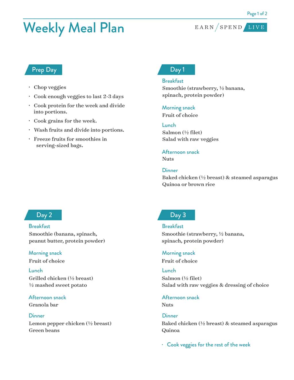 Printable Planning Pages Earn Spend Live