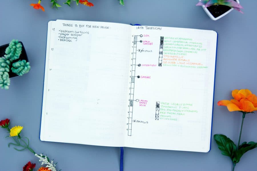 My One-Week Experience With Bullet Journaling