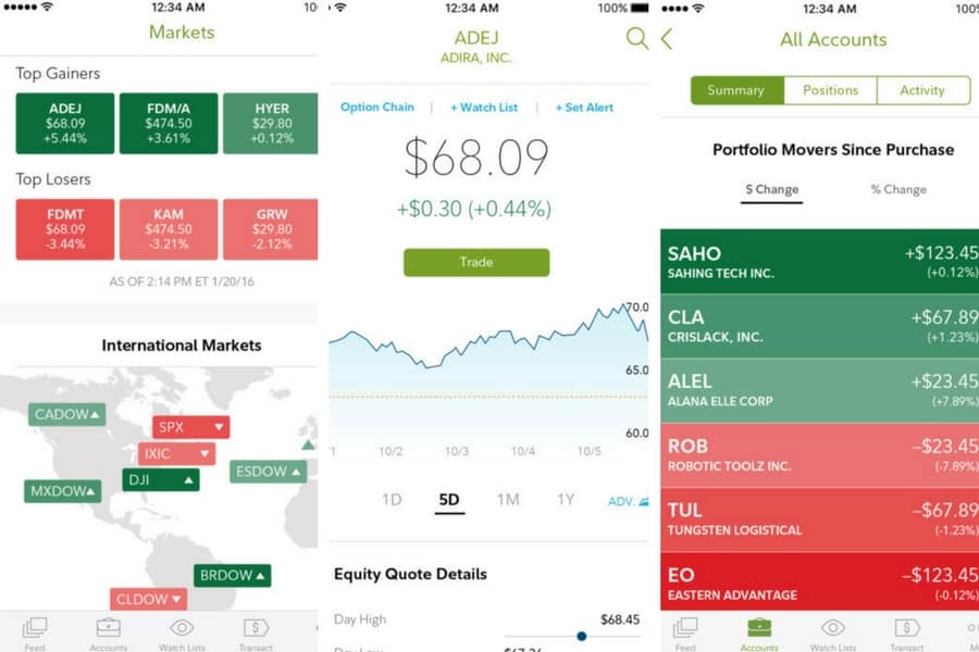 best investment apps - fidelity