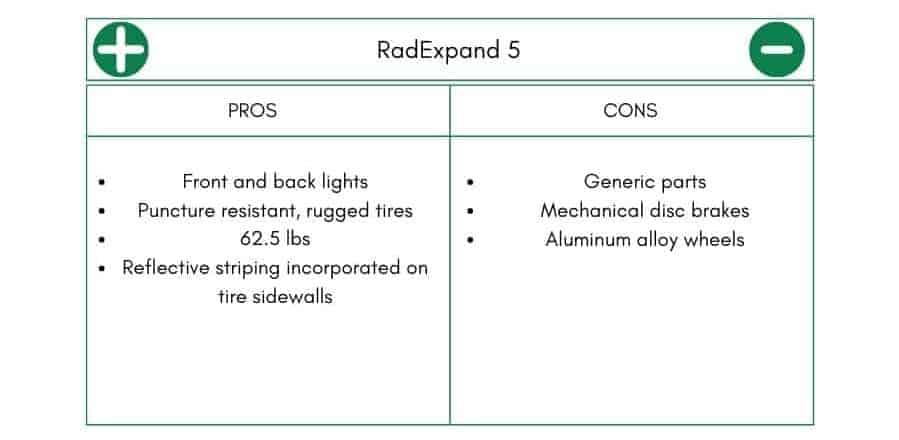 RadExpand 5 Pros and Cons