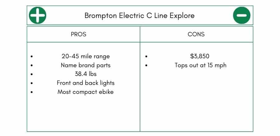 Brompton Electric C Line Explore